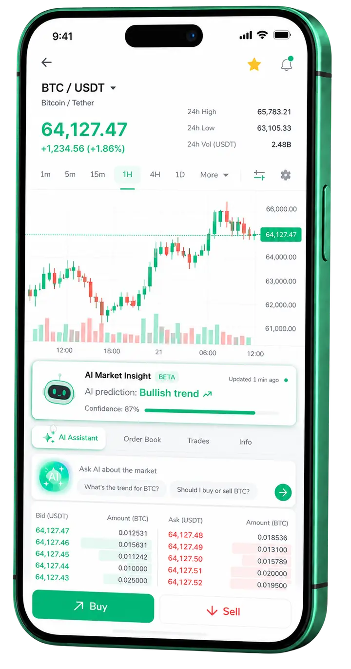 Panel móvil de trading Valore